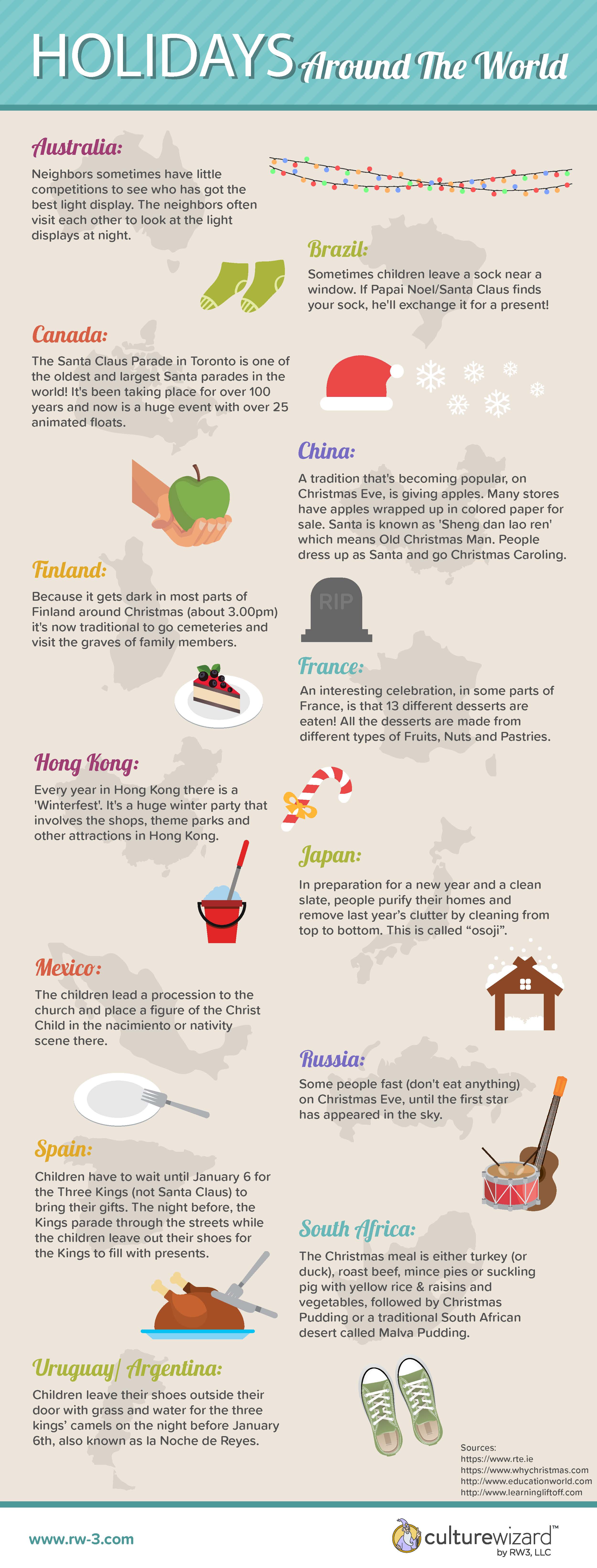 Holidays Around The World